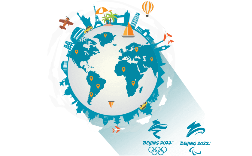 在基里巴斯怎么穿回中国 - 光电加速器